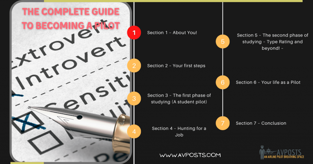 The first section from a series where you learn how to become a pilot from an actual pilot! It's is primarily an overview of what's coming up!