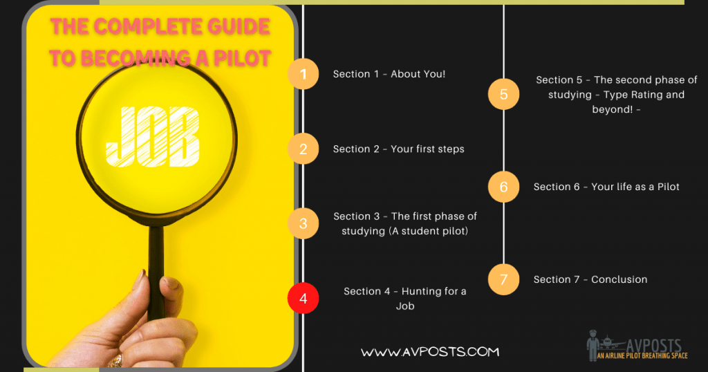 The fourth section from a series where you learn how to become a pilot from an actual pilot! How to land a job as a co-pilot.