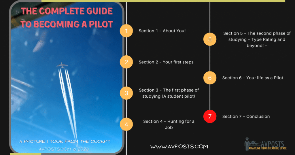 The final section from a series where you learn how to become a pilot from an actual pilot! It's a wrap!