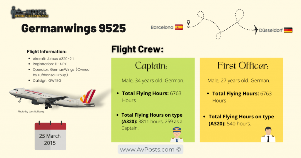 Flight Crew and Aircraft  Information of Germanwings 9525