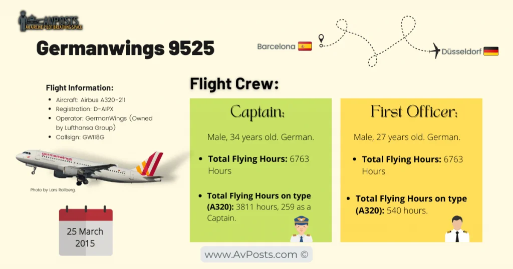 Flight Crew and Aircraft  Information of Germanwings 9525