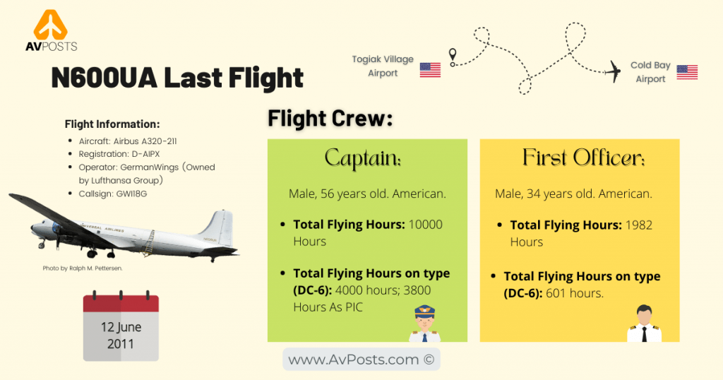 N600UA Belly Landing Flight Card Information